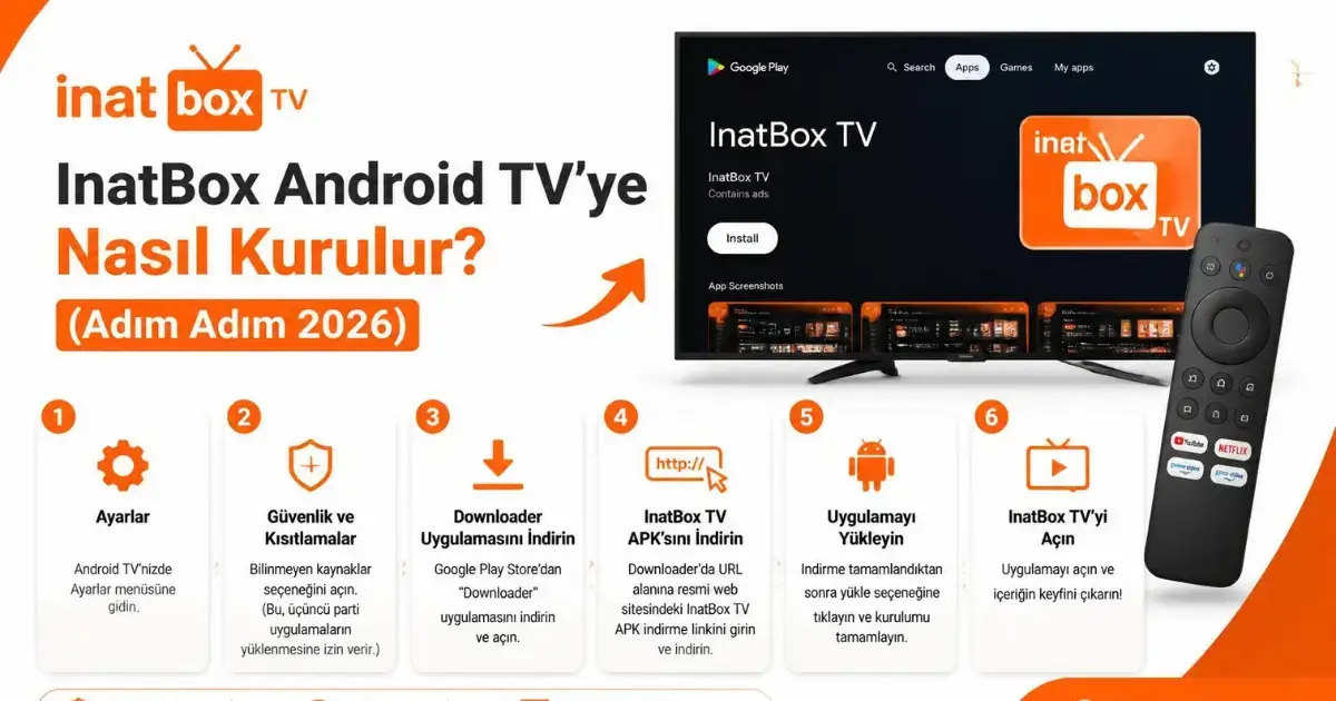 InatBox Android TV'ye Nasıl Kurulur